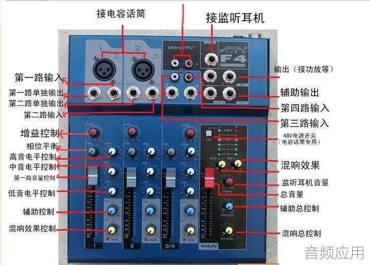 调音台的功放有哪些功能