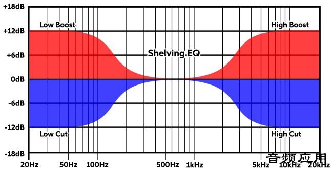 Shelving-EQ.jpg