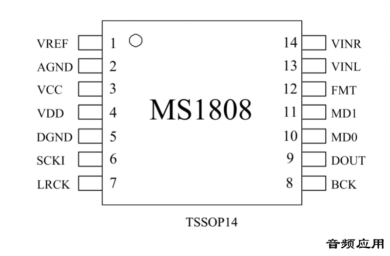 MS1808.png