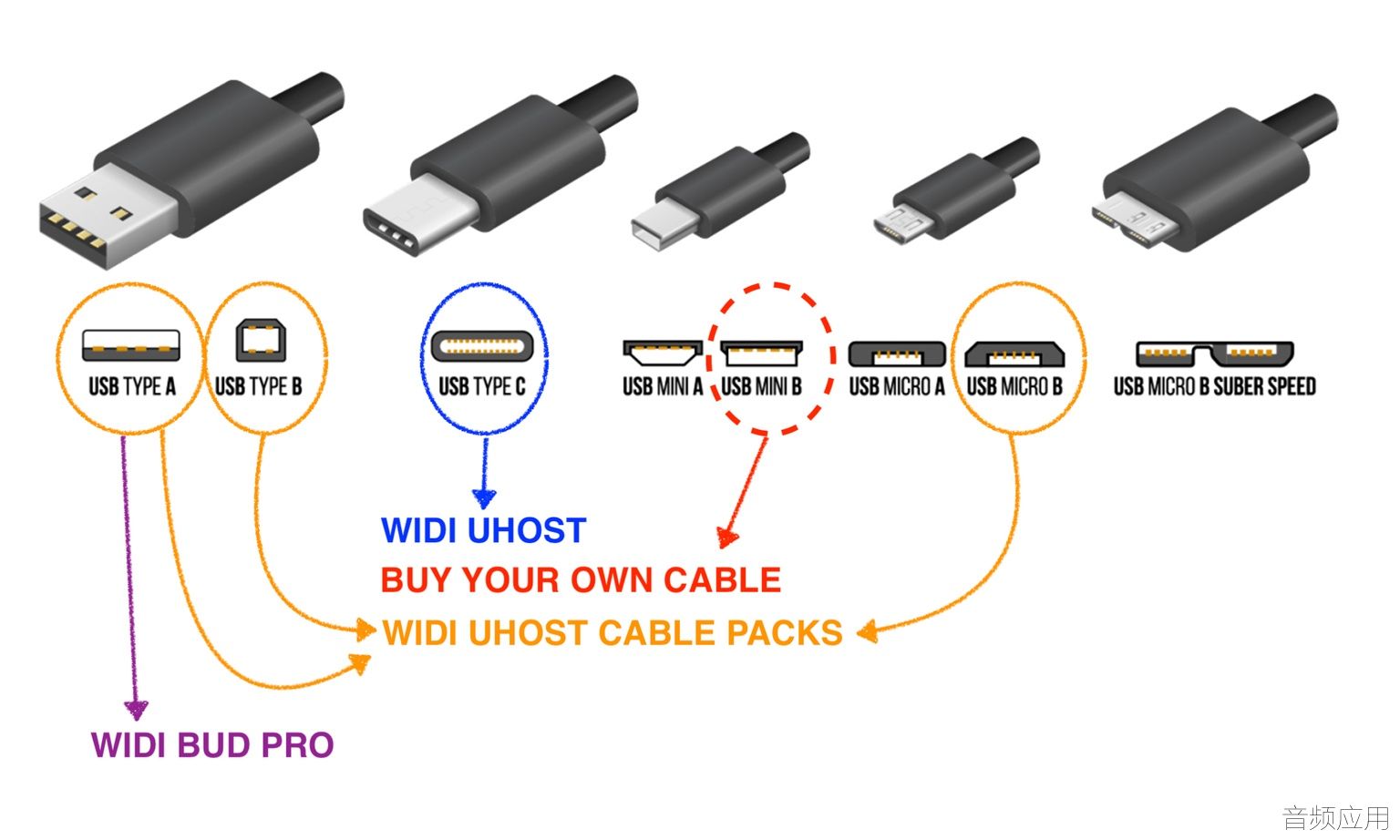 WIDI-Uhost.jpg