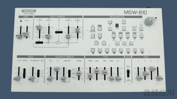 Michigan-Synth-Works-MSW-810.001-1024x576.jpg