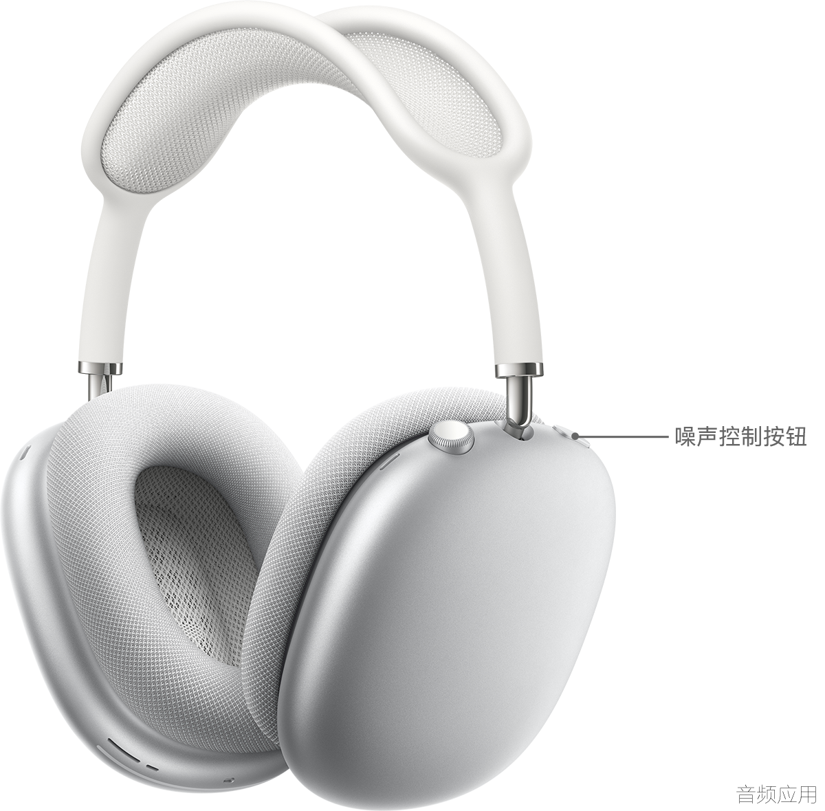 AirPods Pro 和AirPods Max 主动降噪和通透模式_Mac讨论区_音频应用