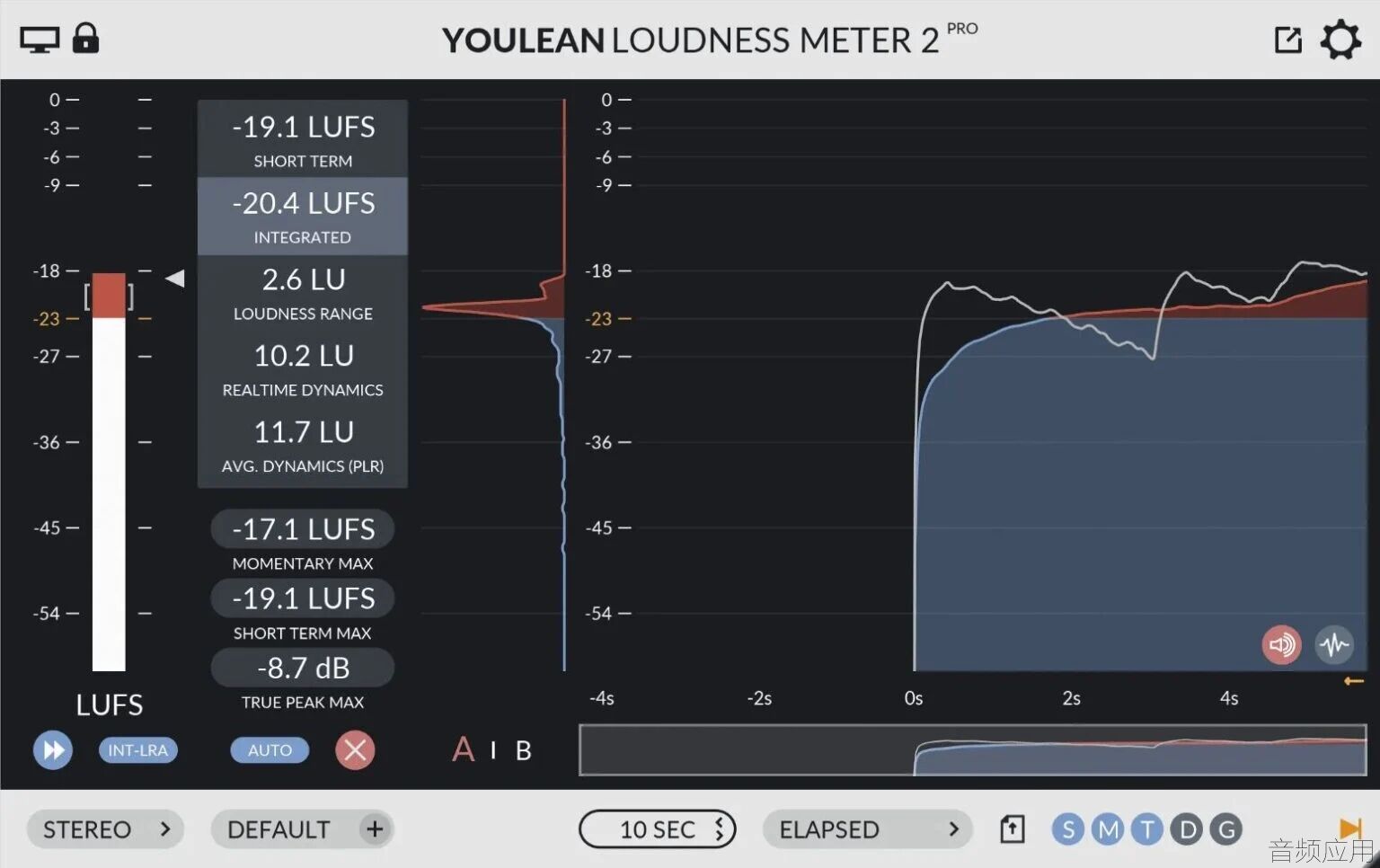youlean-loudness-meter-1536x966.webp.jpg