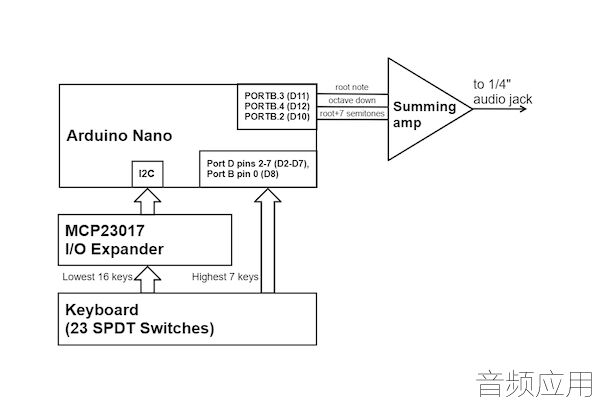 Figure_2__Hardware_System_Diagram.webp.jpg