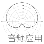cardioid1-150x150.png