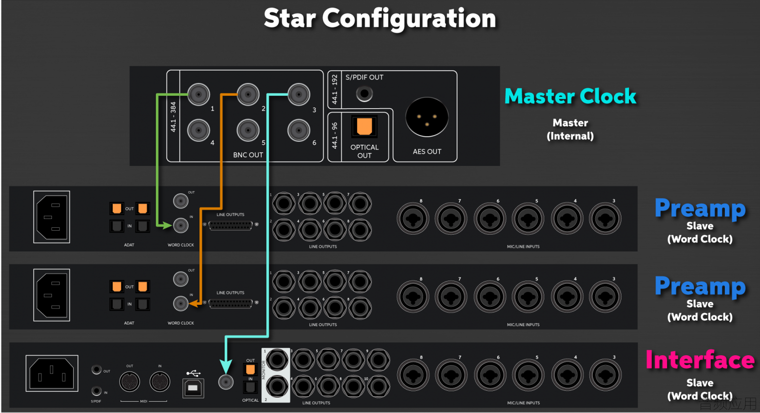 Star-configuration-1024x557.png