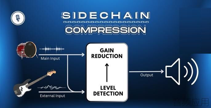 sidechain-compression.jpg