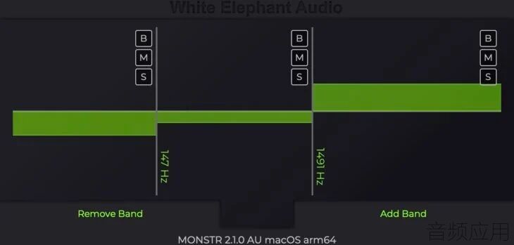 White Elephant Audio  MONSTR ѵȲ