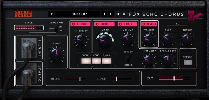 fox-echo-chorus-702x336.webp.jpg