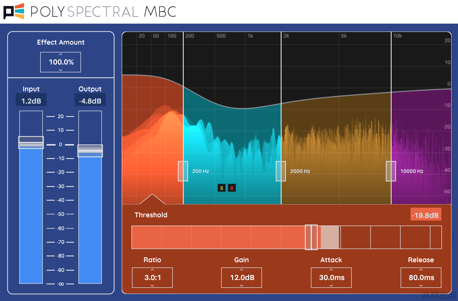 Polyspectral ƵϷѹЧPolyspectral MBC v1.1.5 £ ֧AAX