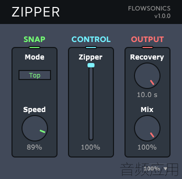 Flowsonics ͳ Zipper ӳЧ