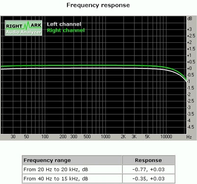 20120816105409930.jpg