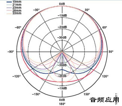 audio20120711842-11.jpg