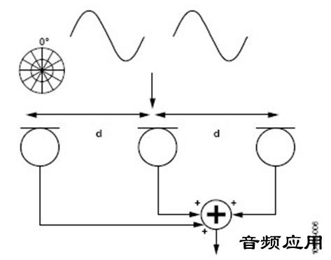 audio20120711842-6.jpg