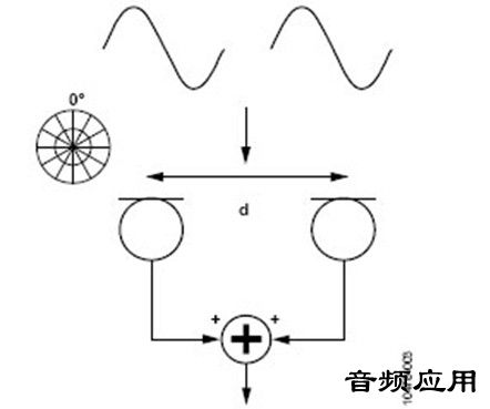 audio20120711842-3.jpg