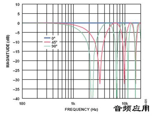 audio20120711842-5.jpg