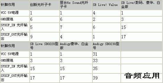 050519-js-ljf-0101-27-biao.gif
