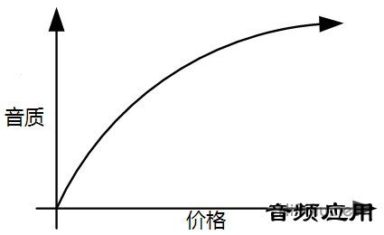 00_pchifi_1.jpg
