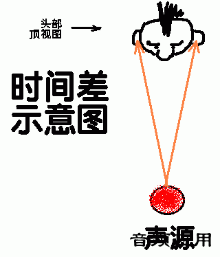 20050221053441996.gif