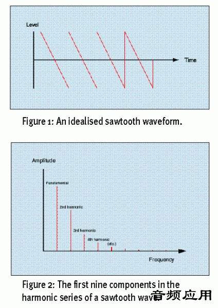 synth1_2.gif