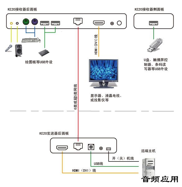 product_KE20XB_link.jpg
