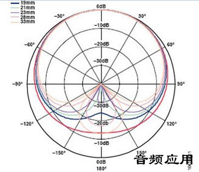 20130204133648_7280.jpg