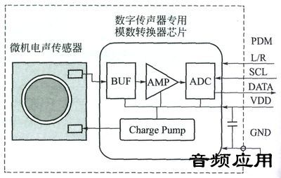 20130409135024_7930.jpg