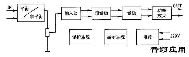 gongfangzucheng.jpg