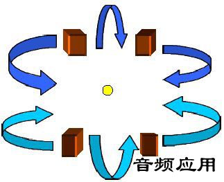 beea6e968c46fa754b4dbb112c0d7361.jpg