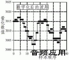 060708131678321.gif
