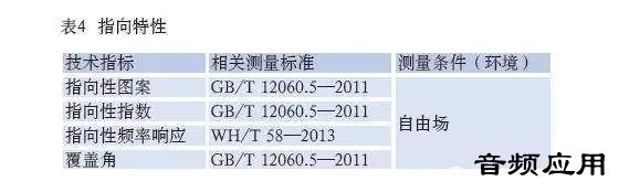 biao4-zhixiangxing.jpg