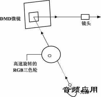 20051221153033720.jpg
