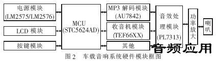 50b8c0a655555-thumb.jpg