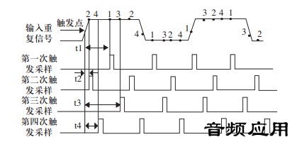 973e0d5c4b4b401d92738438b9267ddf.png