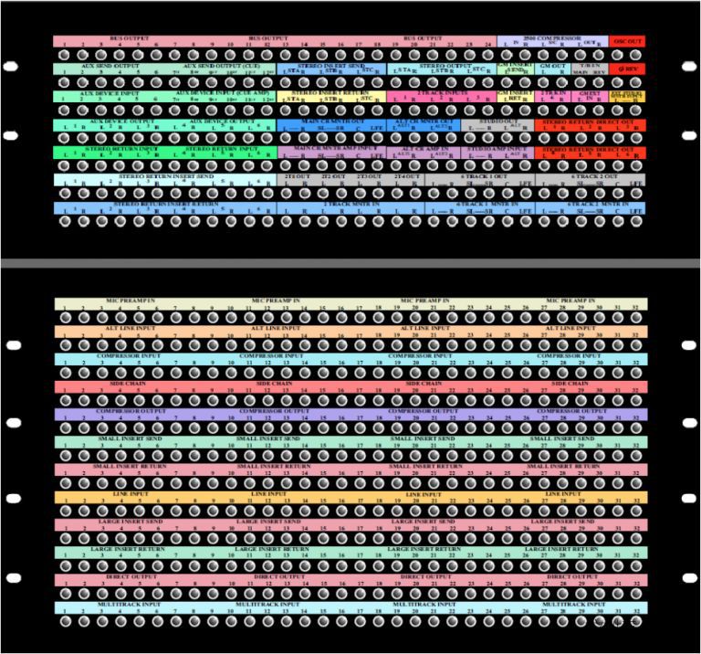 cp_768_04_Fig_4_Patchbay.jpg