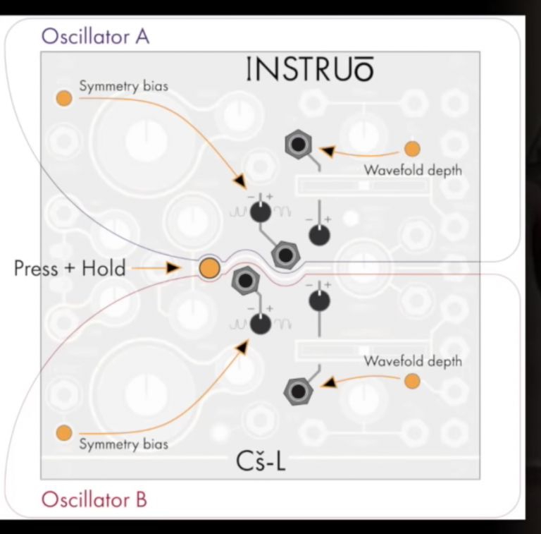 cp_768_03_Alternate_Modulation_Routing_Options.jpg