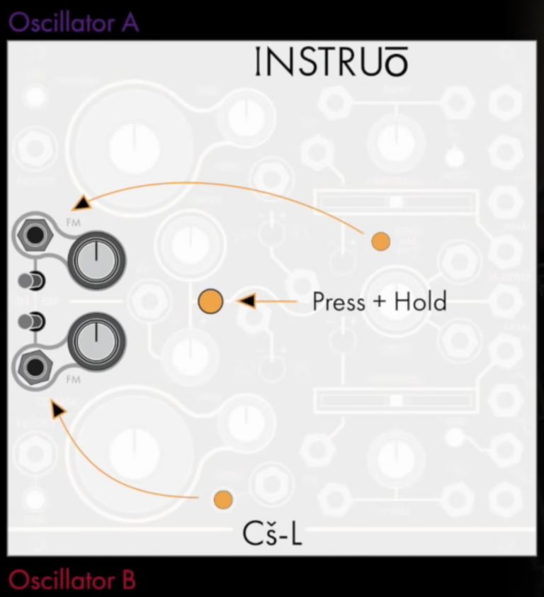 cp_768_02_Default_FM_Modulation_Routing.jpg