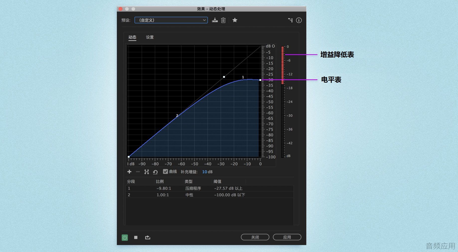 Gain-Reduction.jpg