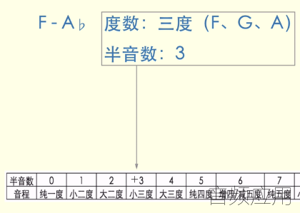 20190301112336332.png