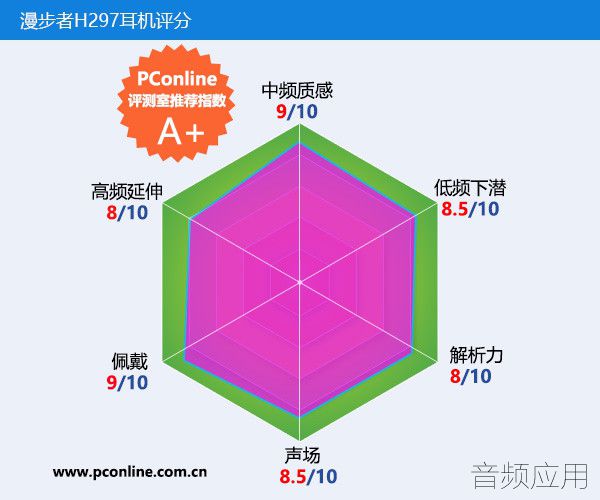 7410163_PINGFEN_thumb.jpg