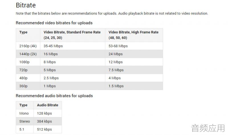 YouTube_Requirements.jpg