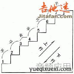 1351M3X2c0-25020.gif