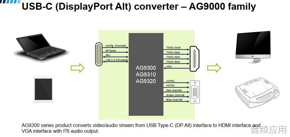 AG9000 familyϵʽ.jpg