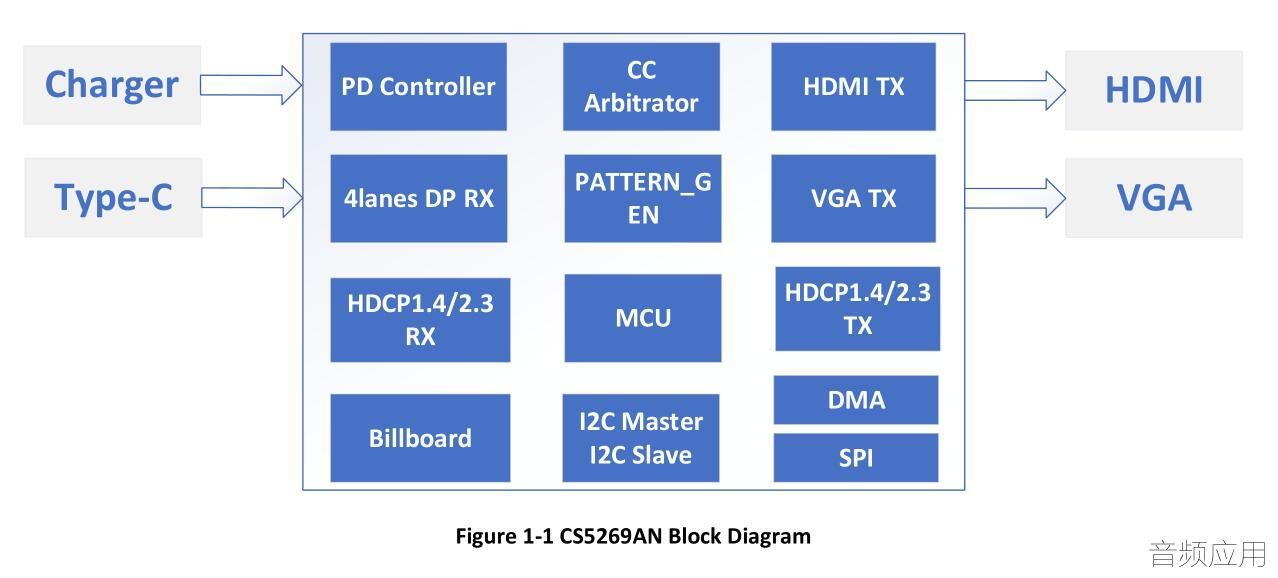 CS5269ANͼ.jpg