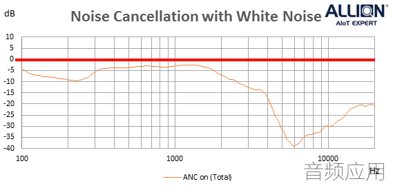 White-Noise3.png