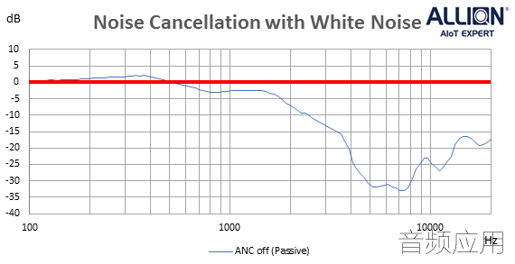 White-Noise1.png