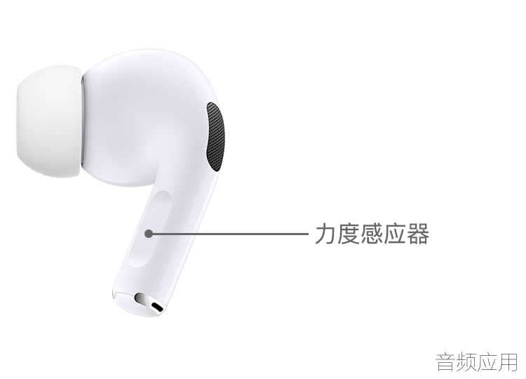 airpods-pro-force-sensor-tech-spec.png