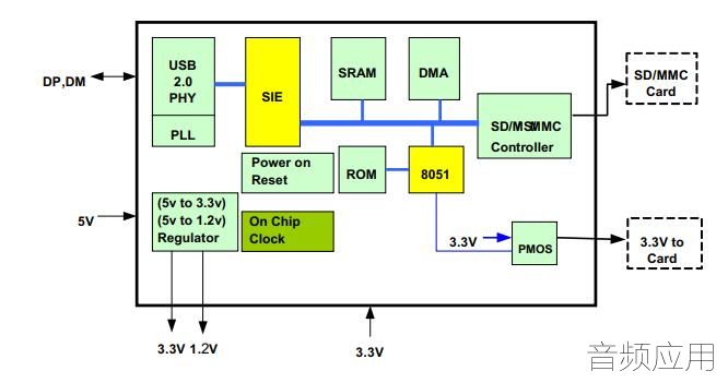 BL8810ṹͼ.jpg