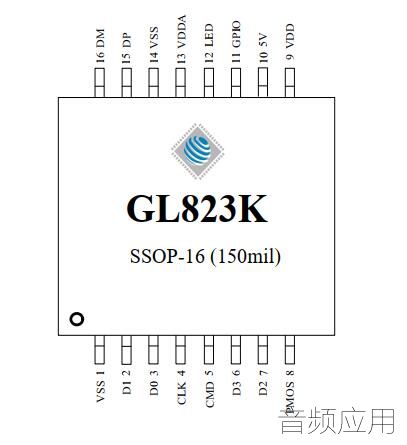 GL823K.jpg
