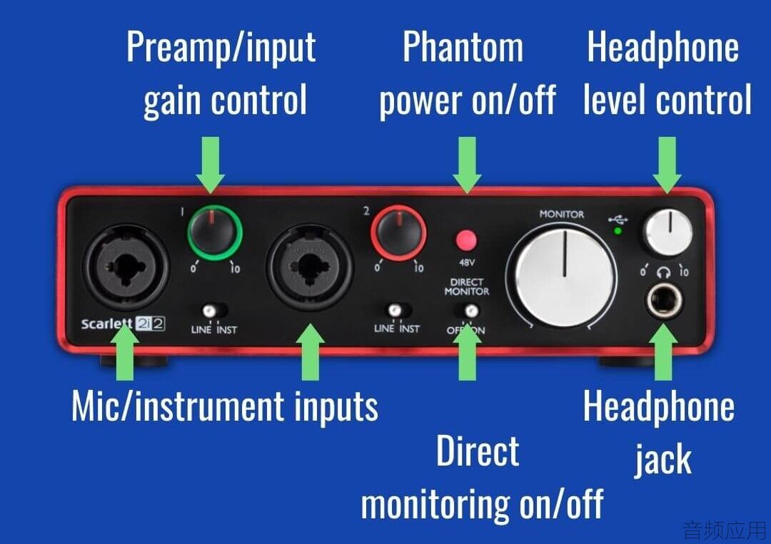 Scarlett-2i2-Audio-Interface-Front-Panel.jpg